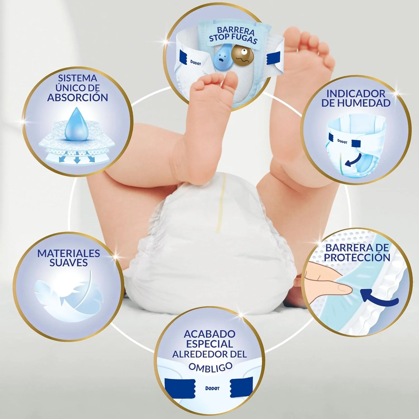 Dodot Pañales Bebé Sensitive, Talla 2 (4-8 kg), 240 Pañales + Regalo de 40 Toallitas Aqua Pure 99% Agua, Hasta 12 h De Protección Antifugas y Cuidado de la Piel, Pack Mensual
